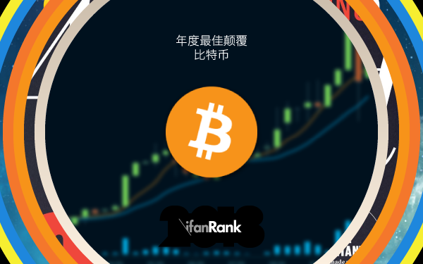 ifanrank-2013_p_bitcoin