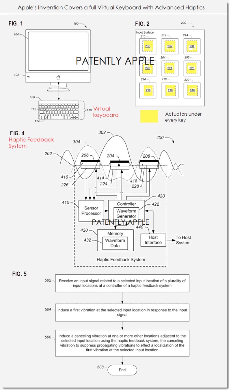 virtual keyboard